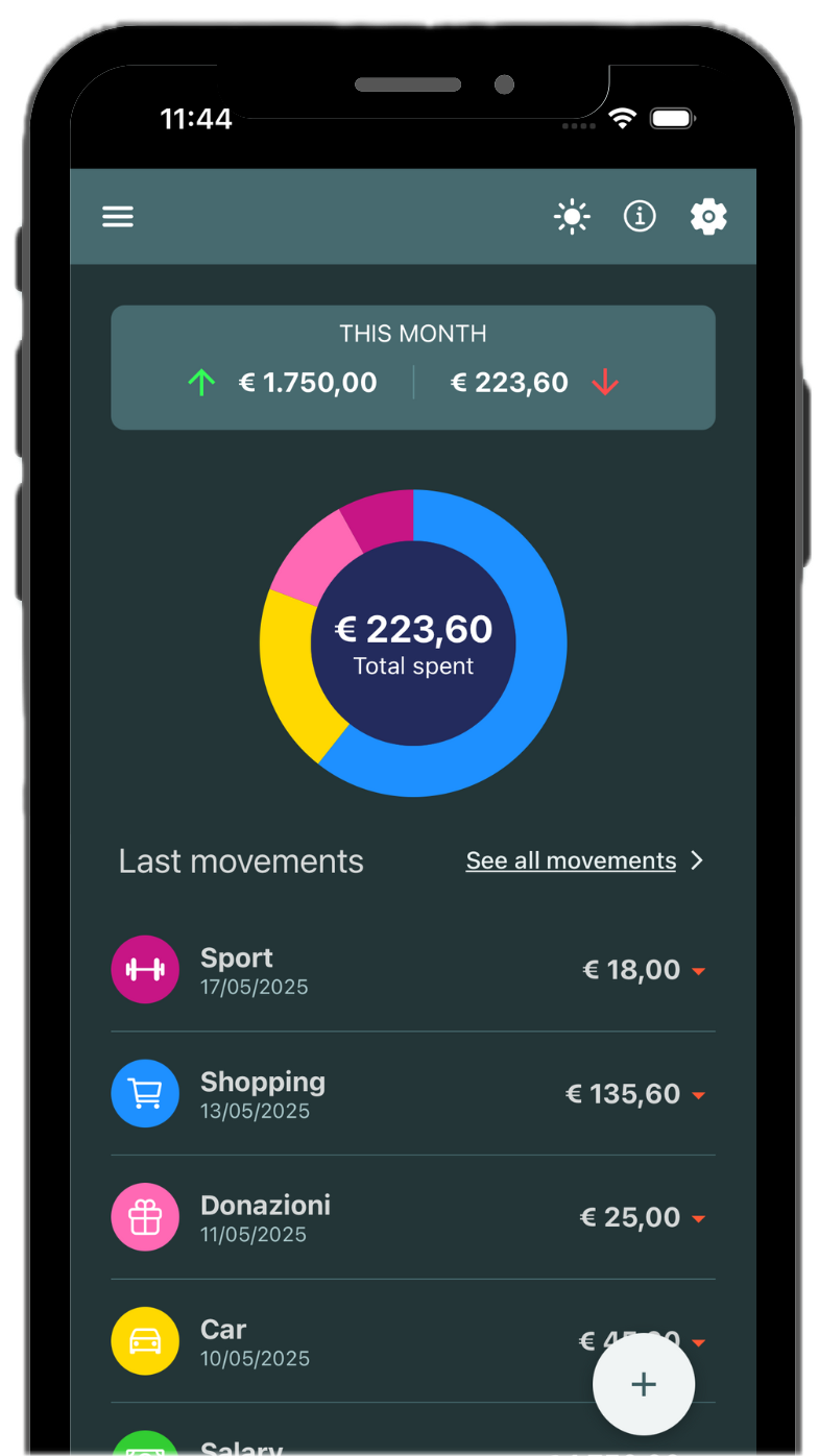 Homepage overview